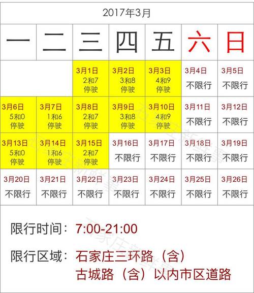 石家庄最新限行通知/石家庄最新限行标准-第6张图片