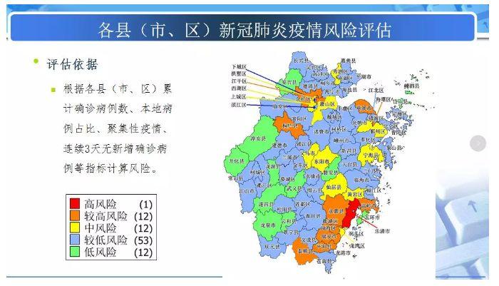 安吉没有疫情，安吉县有新型冠状病毒吗-第1张图片