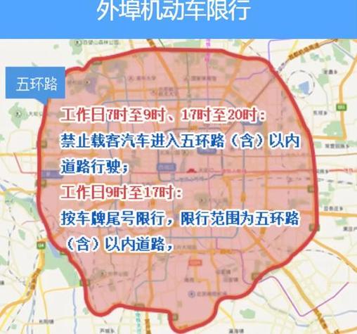 北京外地牌限行/北京外地牌限行时间上路-第7张图片