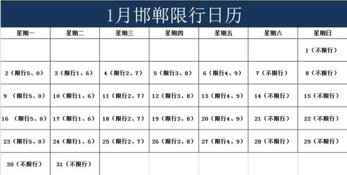 邯郸市最新限行-邯郸市最新限行吗今天-第4张图片