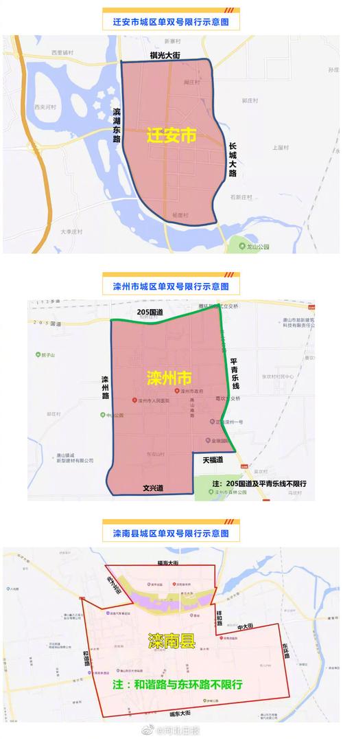 迁安限行，迁安限行2024最新规定-第2张图片