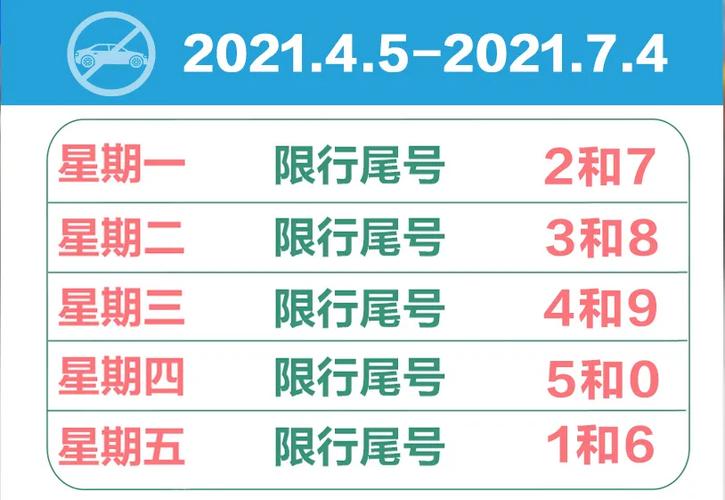 迁安限行，迁安限行2024最新规定-第7张图片