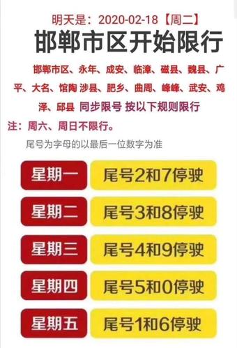 邯郸市限行通知/邯郸限行通知2020最新-第5张图片