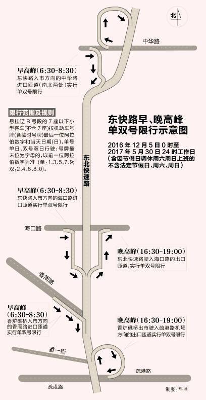 大连东快路限行/大连东快路限行吗-第5张图片