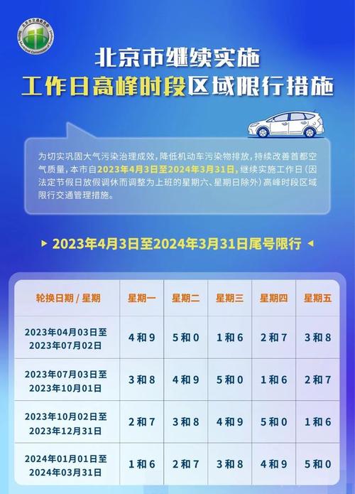 黄骅市限行，黄骅市限行限号查询时间表最新消息-第1张图片