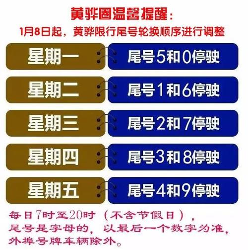 黄骅市限行，黄骅市限行限号查询时间表最新消息-第4张图片