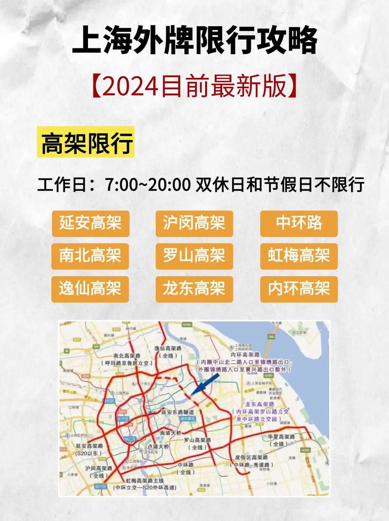 【上海限行高架,上海限行高架2021最新规定】-第5张图片