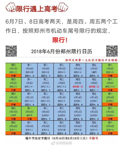 【高考郑州限号吗,2021年郑州高考限号怎么办】-第6张图片