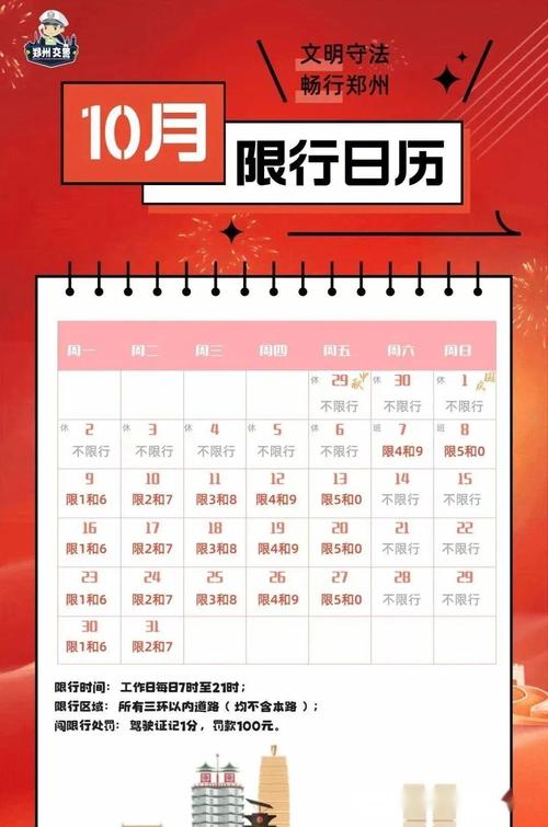 郑州10月限行，郑州10月限行日历表-第6张图片