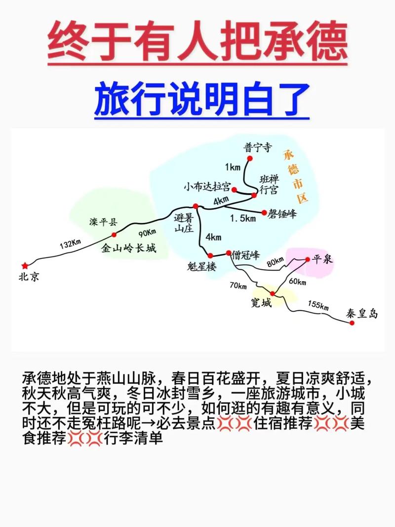 承德限行/承德限行最新通知-第1张图片