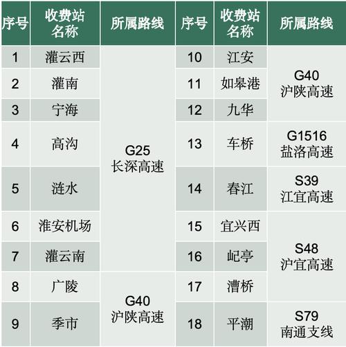 平顶山限行-平顶山限行最新通知今天-第3张图片