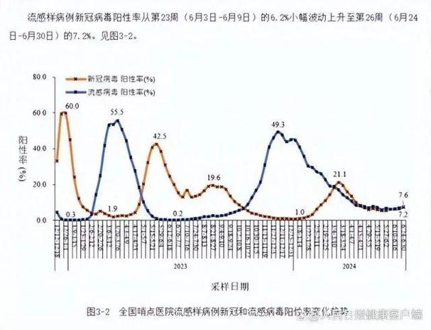 最新疫情/泰国登革热最新疫情-第4张图片