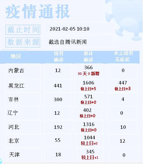 10月之后疫情，10月全国疫情还会反弹吗-第1张图片