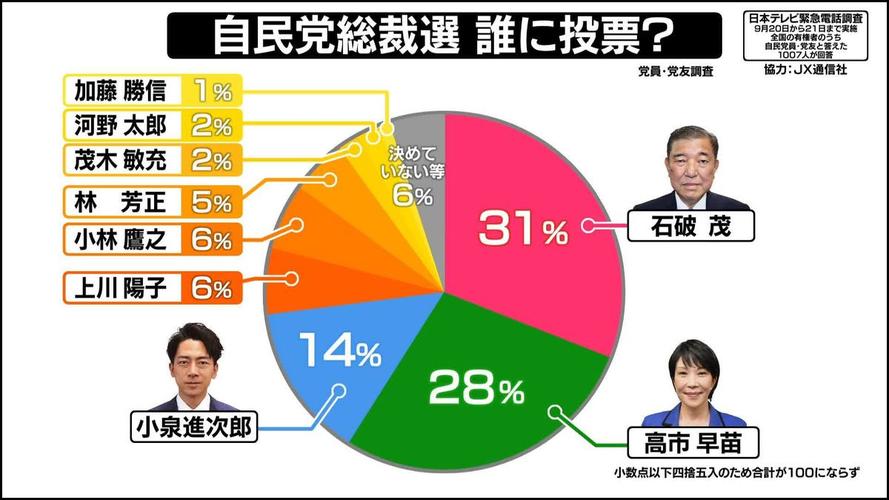 安倍内阁疫情，安倍被隔离-第5张图片