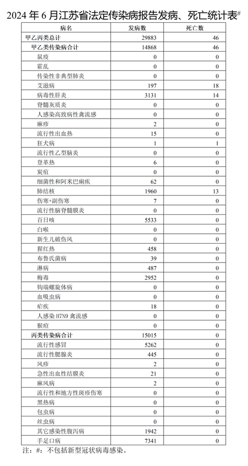 【安徽疫情代号,安徽疫情响应】