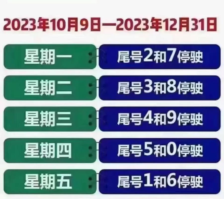 安新县限行-安新县限行周六2024-第6张图片