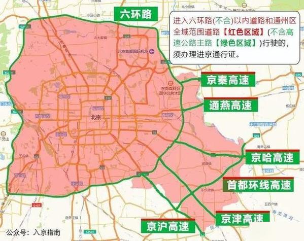 外地车进京限行-外地车进京限行区域-第1张图片