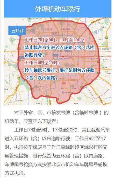 外地车进京限行-外地车进京限行区域-第7张图片