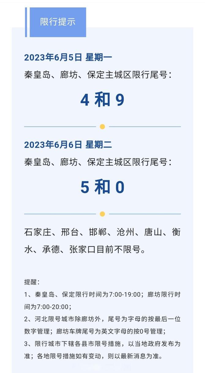 河北省限号，河北省限号吗-第3张图片