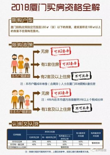 南昌市限行，南昌市限行规定2023最新-第3张图片