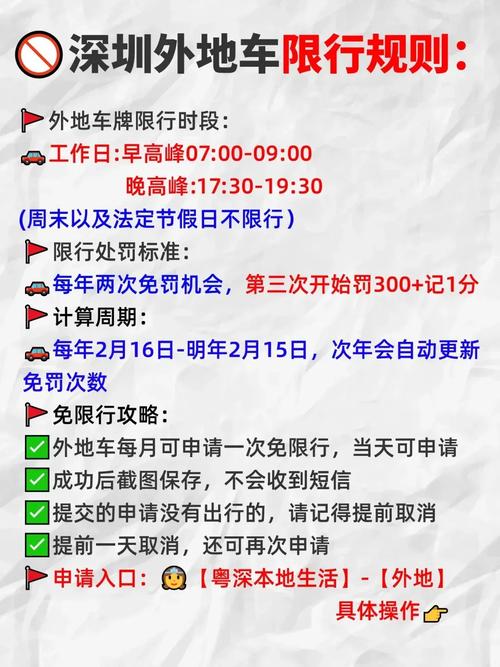 外地车深圳限行申请-外地车深圳限行申请预约入口官方网站-第1张图片