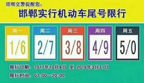 今日邯郸限号(今日邯郸限号吗最新消息)-第1张图片