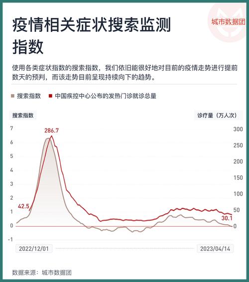 新冠第二波疫情爆发时间-第二波新冠病毒爆发