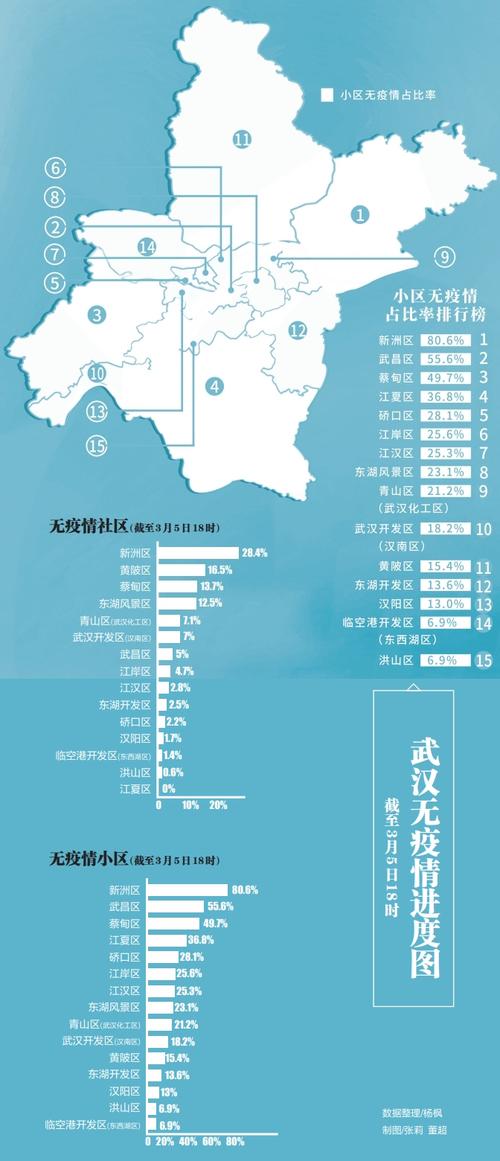 新冠第二波疫情爆发时间-第二波新冠病毒爆发-第5张图片