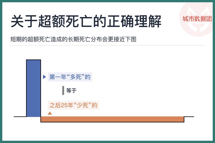 新冠第二波疫情爆发时间-第二波新冠病毒爆发-第7张图片