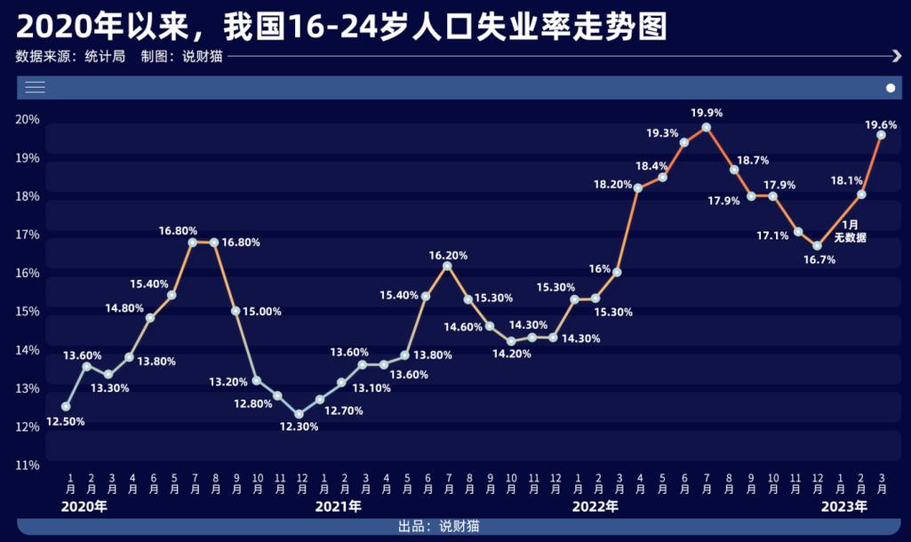 安徽疫情失业-安徽疫情失业金领取条件及标准2020-第4张图片