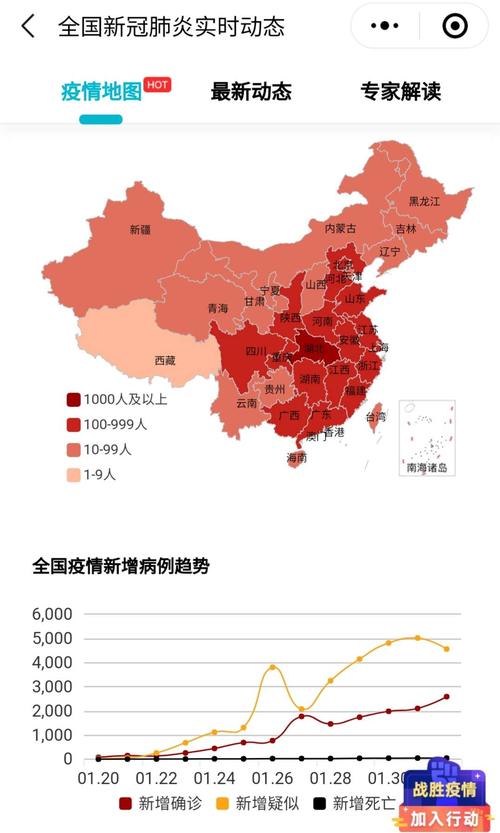 安徽河南疫情，安徽疫情最新消息肺炎疫情-第2张图片