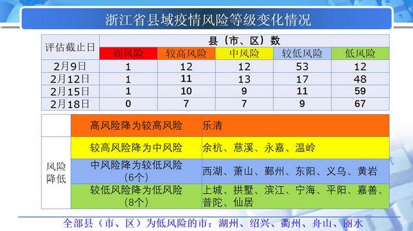 安徽河南疫情，安徽疫情最新消息肺炎疫情-第4张图片