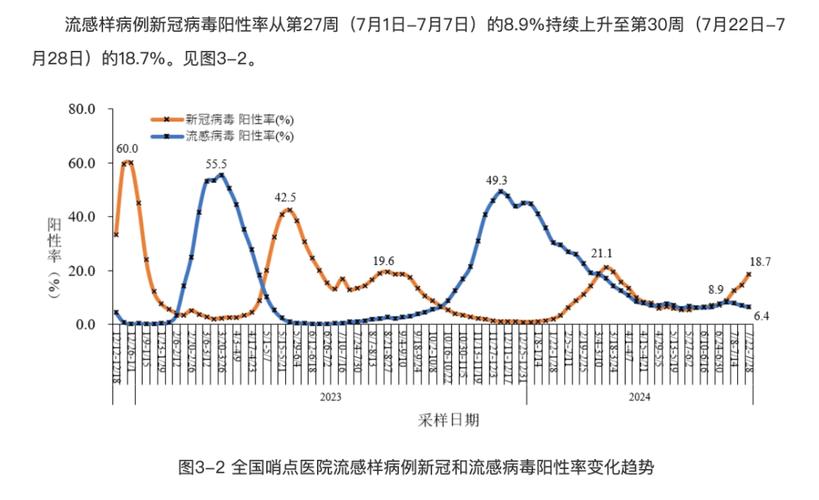 安吉实时疫情，安吉实时疫情最新情况-第4张图片