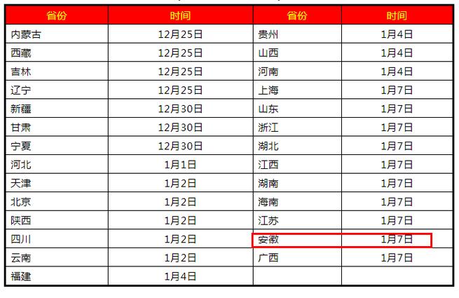 安徽快递疫情/安徽近期快递安全吗-第3张图片