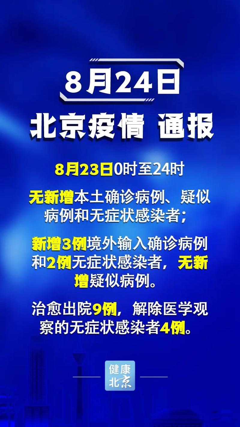 【顺义疫情,顺义疫情最新情况】-第3张图片