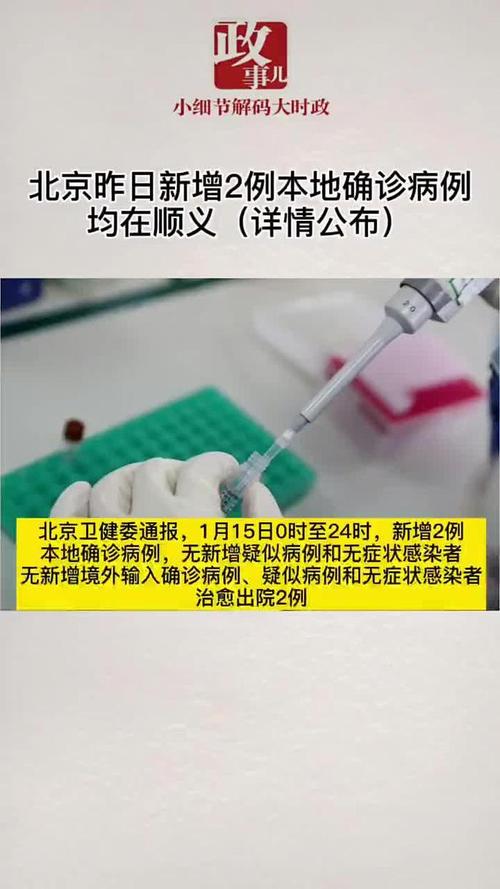 【顺义疫情,顺义疫情最新情况】-第5张图片