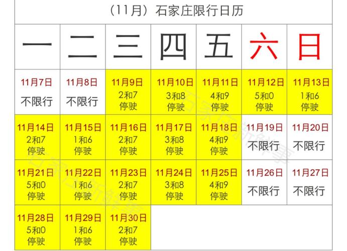 石家庄限行今天/石家庄市限行号今天