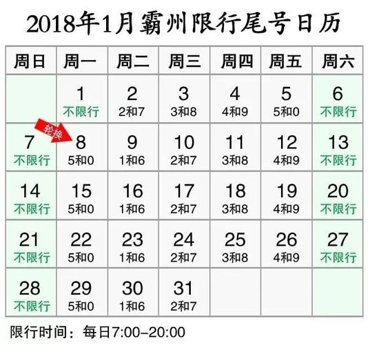 霸州市限行，霸州市限行规定最新-第7张图片