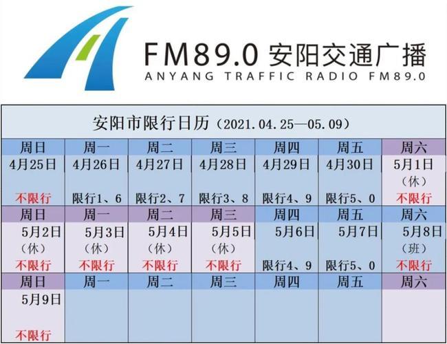 安阳限号不限-安阳限号不限最新-第4张图片