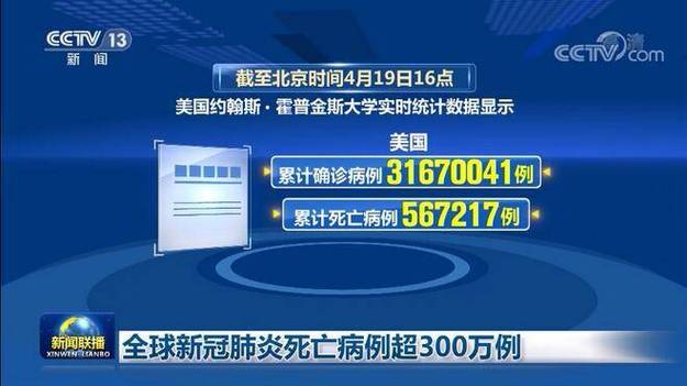 中国疫情死亡人数，中国疫情死亡人数是多少-第3张图片