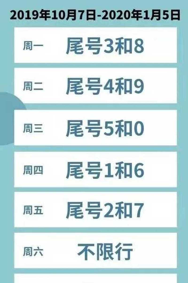 邯郸今天限行,邯郸限行今天限啥号-第2张图片 邯郸今天限行,邯郸限行今天限啥号-第2张图片