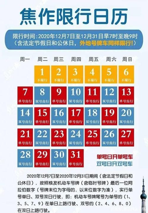 明日限号吗，今天限号吗?-第3张图片