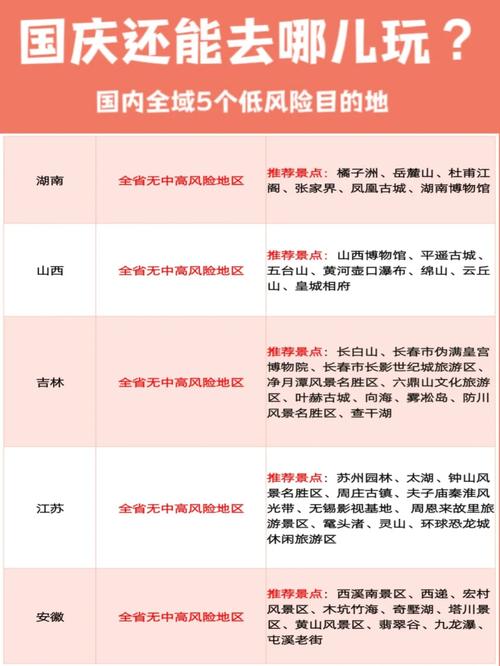 【安吉疫情封路,安吉疫情管控情况】-第3张图片