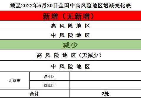 【安吉疫情封路,安吉疫情管控情况】-第4张图片