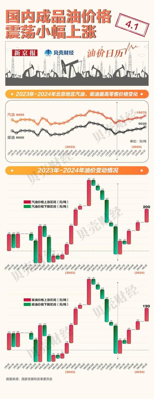 下周将是伊朗疫情爆发高峰期，下周将是伊朗疫情爆发高峰期吗-第5张图片