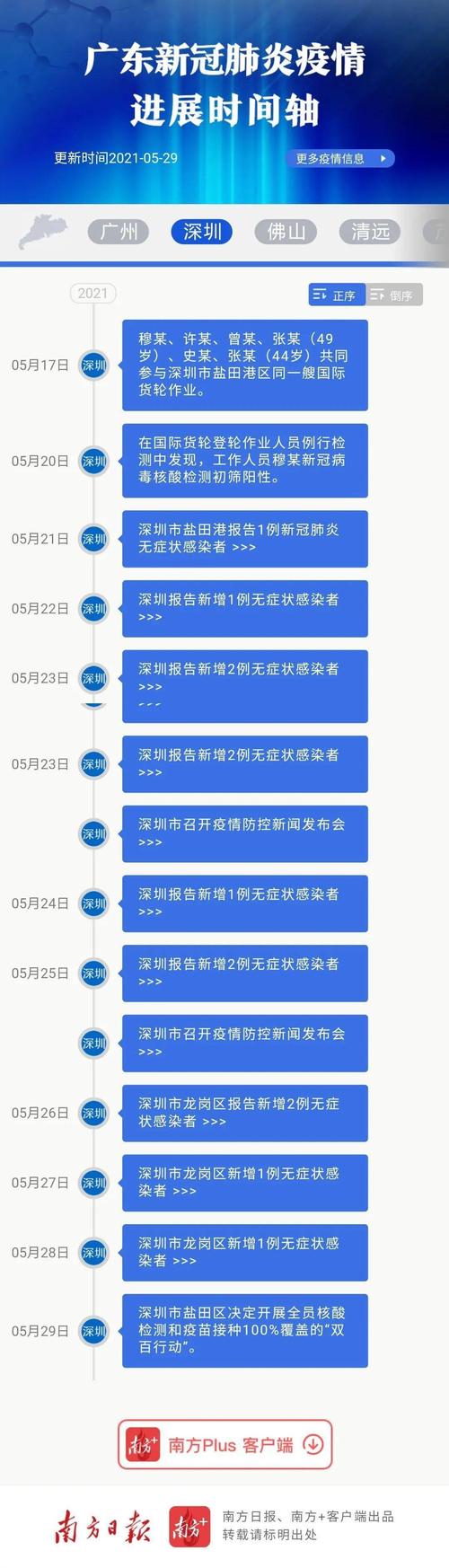 2019疫情名称(2019的疫情简称)-第4张图片