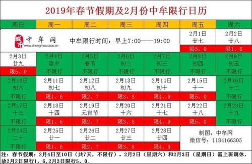 【中牟县限行区域,中牟县限行区域2023最新通知图片】-第5张图片