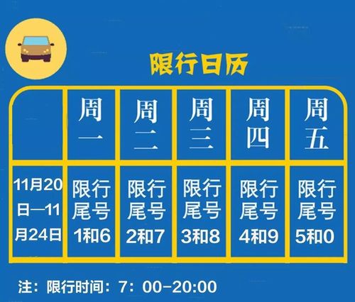 西安几点限号/西安几点限号开始限行-第8张图片