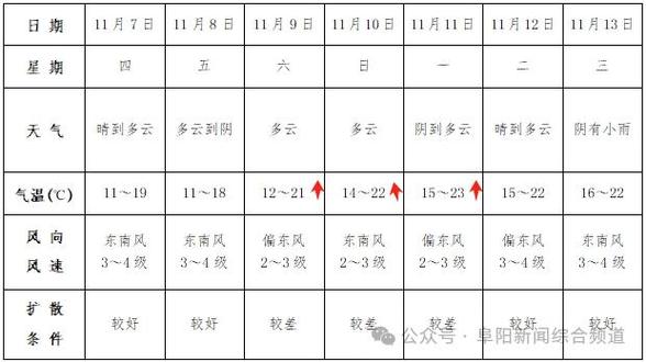 【安徽小学疫情,安徽一小学有新增病例吗】-第2张图片