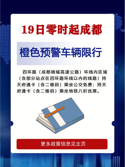 成都限号罚款/成都限号罚款多少钱扣多少分-第2张图片